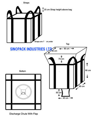 comprar Virgin grande circular/tubular resistente PP do saco FIBC para o armazenamento/transporte online manufacture