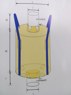 comprar Saco maioria circular grande dobrável resistente do saco FIBC PP da umidade para o mineral online manufacture